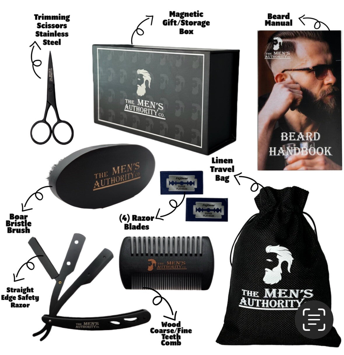 NIB Beard Growth Kit for Men Derma Roller Oil Serum Wash Balm Boosts Beard Wash