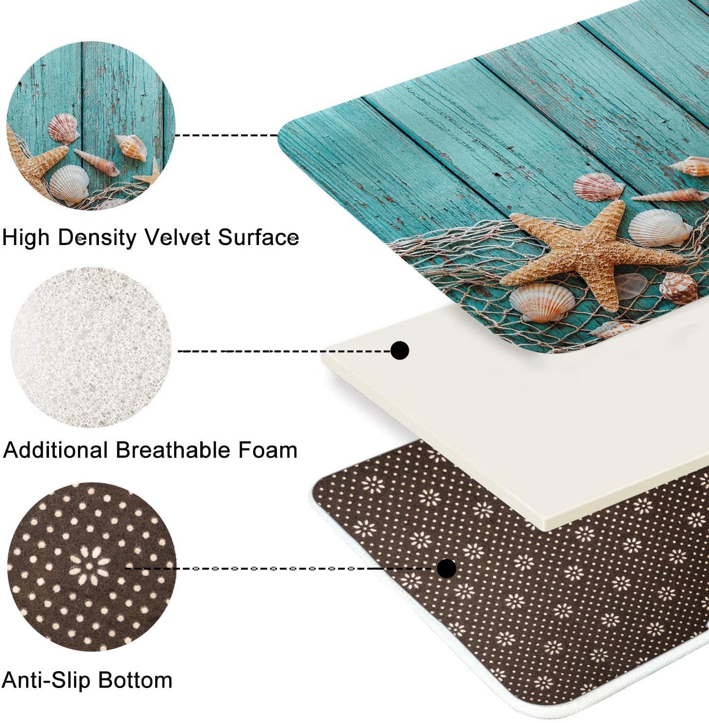 Bath Mat for Bathroom, Beach Seashells Starfish Sand Washable Cover Floor Rug Carpets Floor Mat Bathroom Decorations 16X24 Inches for Kitchen Bedroom Indoor