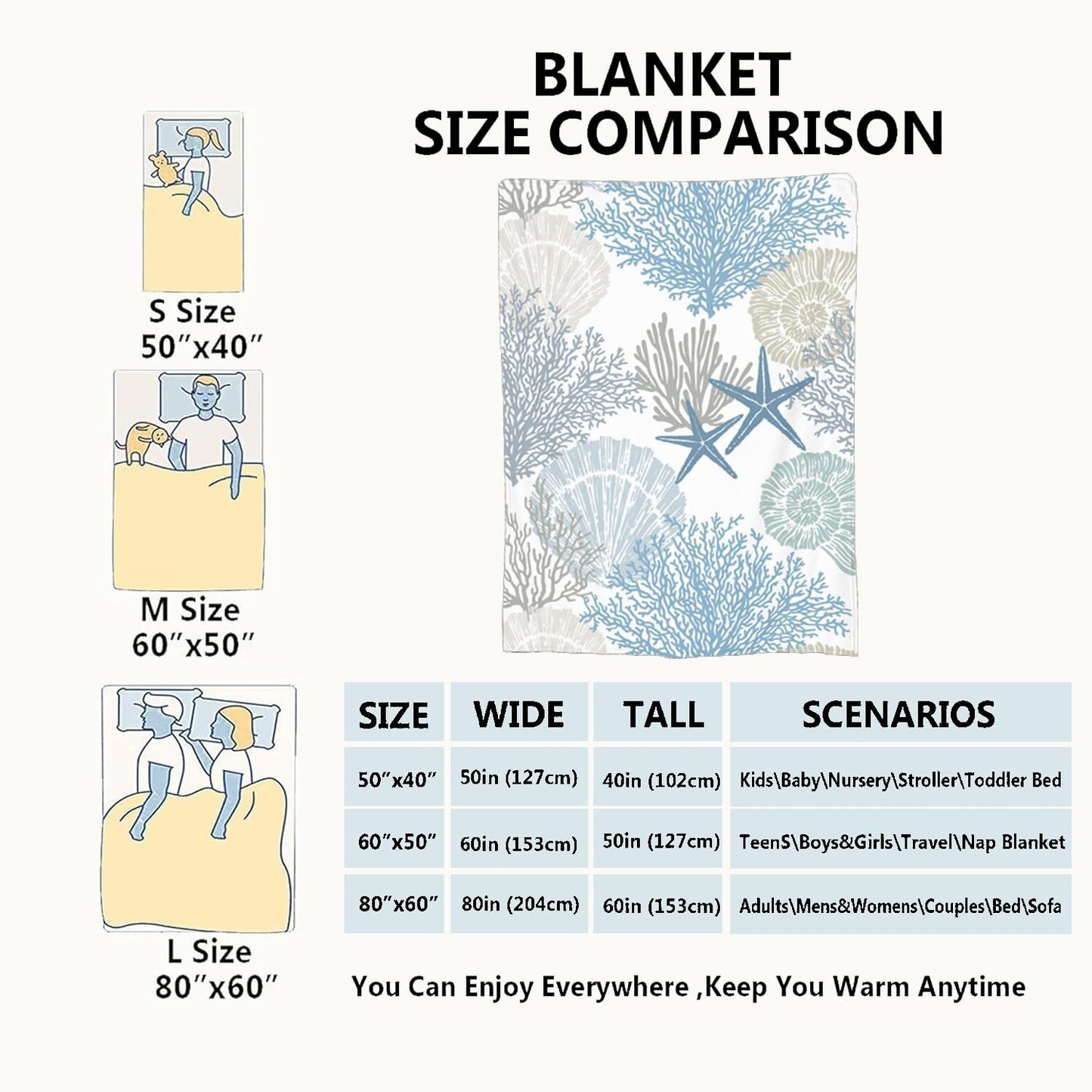 Nautical Coastal Blanket Starfish Seashell Coral Beach Themed Throw Blankets ...