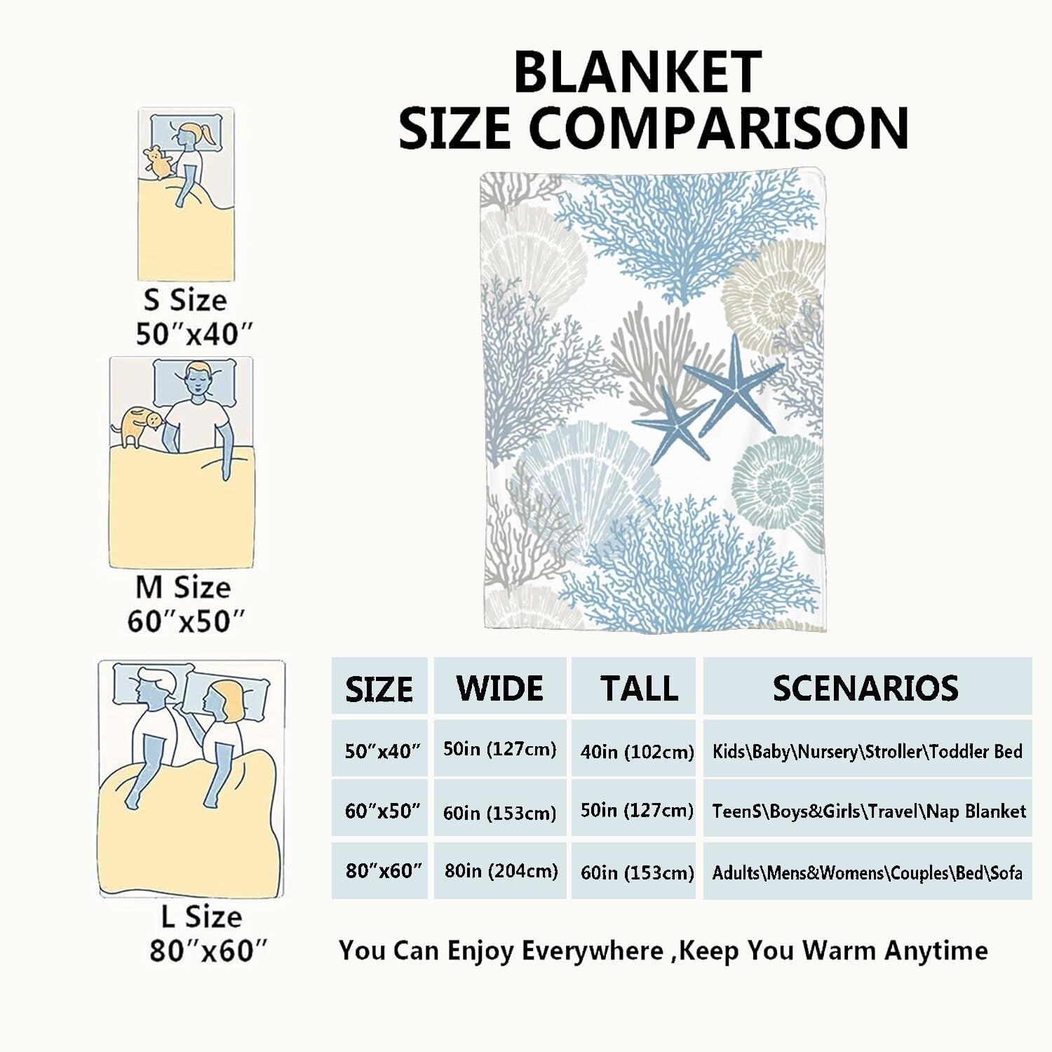 Nautical Coastal Blanket Starfish Seashell Coral Beach Themed Throw Blankets ...